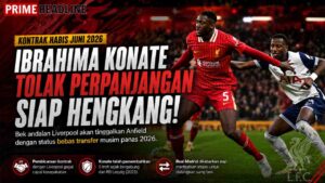 Ibrahima Konate Tinggalkan Liverpool, Status Bebas Transfer Musim Panas 2026