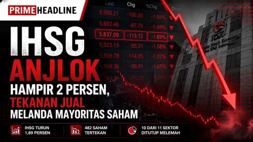 IHSG Anjlok Hampir 2 Persen, Tekanan Jual Melanda Mayoritas Saham