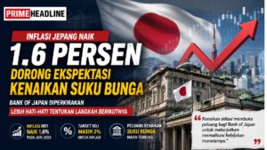 Inflasi Jepang Naik 1,6 Persen, Dorong Ekspektasi Kenaikan Suku Bunga